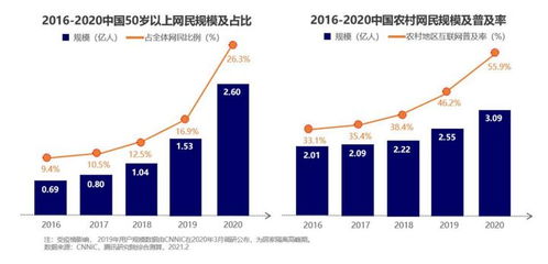 像素蜜蜂產(chǎn)品體驗(yàn)報(bào)告 與圖蟲、500px對(duì)比下的差異化競(jìng)爭(zhēng)力分析